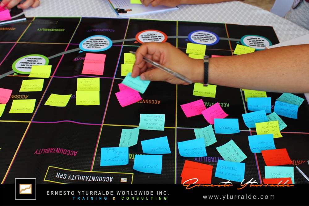 Team Building Corporativo Vivencial para el desarrollo de equipos de trabajo